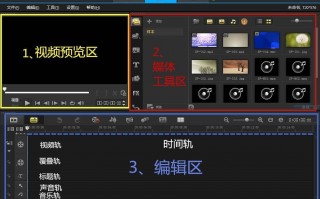 短视频怎么用软件剪辑 小白如何快速上手，手机短视频剪辑？