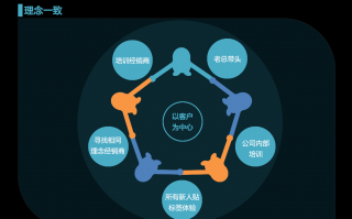 喜宝动力科技 电商营销公司“喜宝动力“今天在新三板挂牌上市
