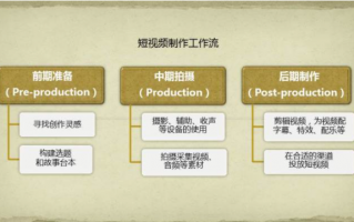 叼东西的短视频制作 阿雄揭秘海带制作流程，从海里到桌上，吊一包几千斤