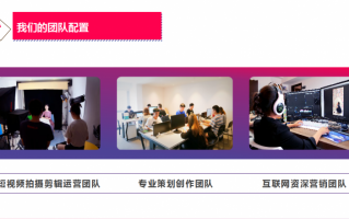 宁波专业短视频制作 宁波短视频运营培训短视频学不会？不，你只是没动手！