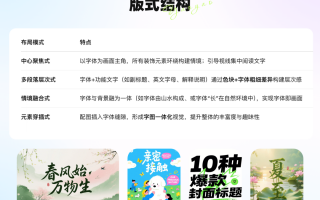 泡泡海报ai 设计师私藏20组海报提示词！即梦AI文字海报封神