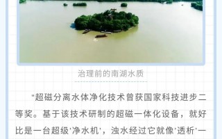 科技兴水 科技创新助力治水兴水